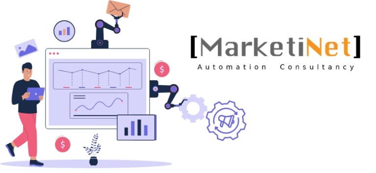 automatización con Salesforce Marketinet