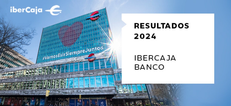 Resultados 2024 Ibercaja