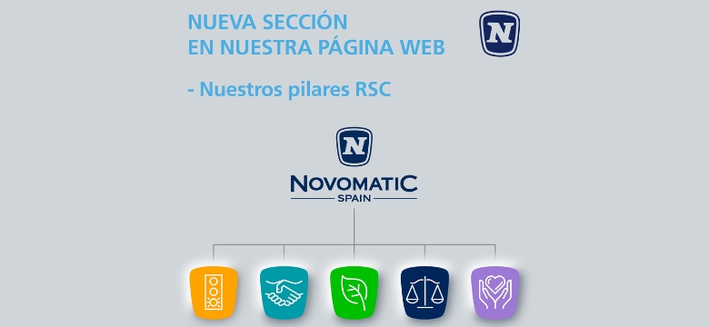 Responsabilidad Social Corporativa en la web de Novomatic