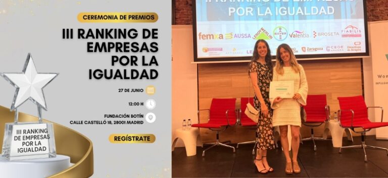 Ranking compromiso con la igualdad de Woman Forward