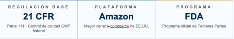 Homologacion Amazon USA