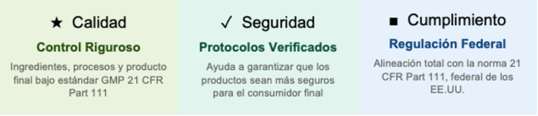 certificaciones GMP