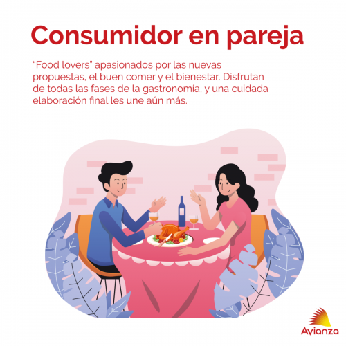 consumidor_pareja